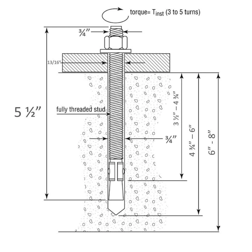 Red Head 3/4 in. x 5-1/2 in. Steel Hex-Nut-Head Concrete Wedge Anchor (10-Pack) - Image 11